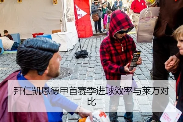 拜仁凯恩德甲首赛季进球效率与莱万对比